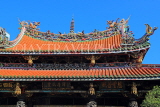 Taiwan, TAIPEI, Lungshan Temple, rooftop carvings, TAW678JPL